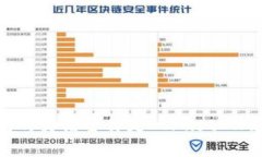 TP钱包的英语全称是“Tr